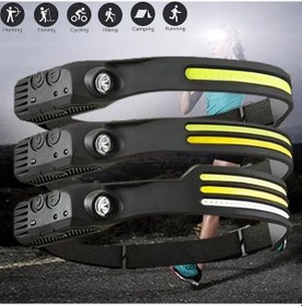 Resim Kafa Led Işık Sensörü Far Usb Şarj Edilebilir Dahili Pil El Feneri Kafa Feneri 5 Aydınlatma Modu Su Geçirmez Far Three Lights White. Çok Renkli 