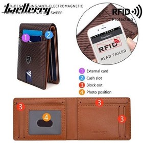 Resim Baellerry Minimalist Rfıd Koruma Çift Kat Deri Çoklu Kart Cüzdan Erkek Kartlık 001 
