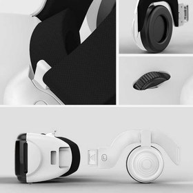 Resim Zore G06EB VR Shinecon 3D Sanal Gerçeklik Gözlüğü - Beyaz 
