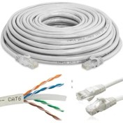 Resim Zfr Cat6 Ethernet Adsl Kablosu Jaklı Internet Kablo 10 m 