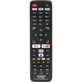 Resim HUAYU HL-1765E PRIME VIDEO-YOUTUBE-NETFLIX TUŞLU TV\u002FUYDU\u002FDVD ÖĞRENEBİLEN AKILLI KUMANDA 