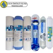 Resim Pemax Water Solutions Purefer Açık Kasa Çift Sedimentli Sertifikalı 6'lı Filmtec Dupon Mebran Şeffaf 4'lü Mineral 