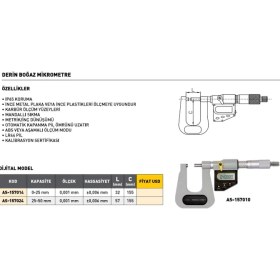 Resim Fett 0-25 mm Asimeto Dijital Derin Boğaz Mikrometre AS-157014 