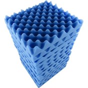 Resim Youtek Muslady Ses Yalıtım Köpüğü, 30x30x5cm, 12 Parça, Mavi Renk Seçeneği 
