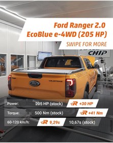 Resim RaceChip Ford Ranger T9 2.0 Ecoblue 205 Ps Gts5 Race Chip Tuning ile +30 Ps, +41 Nm Tork 