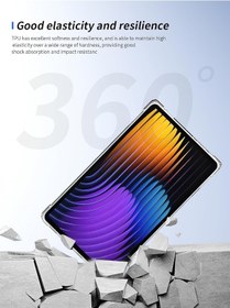 Resim Xiaomi Pad 7 Pro Kılıf Şeffaf Silikon Köşe Korumalı Crystal Clear Darbe Emici Arka Kapak Arka Kapak 