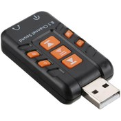 Resim Wozlo 8.1 USB Virtual Sound 3D Ses Kartı - Usb Harici Ses Kartı Chipli Kargo Bedava! Aynı Gün Kargo! 24 Saatte Adrese Teslim