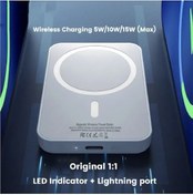 Resim 5000mah Magsafe Wireless Kablosuz Powerbank 
