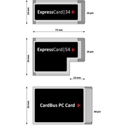Resim Avermedia Aver Tv Hybrid+Fm Cardbus - Dvbt Hybrid Pcmcia Fm Tv Kartı 