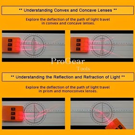 Resim ProGear Araçları Optik Lens Deney Seti Öğrenciler İçin - Konveks ve Konkav Lensler, Yansıtma Aynası ve 3 Yönlü Işık Kaynağı ile Geometrik Optikler - Akrilik Plastik Fizik Laboratuvar Seti, Fizik Laboratuvar Ekipmanı | Eğitici Optik Set | Dayanıklı Plastik 