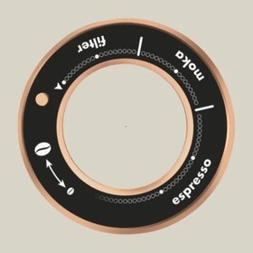 Resim Fiorenzato AllGround Kahve Değirmeni, Sage & Satin Metallic Silver 