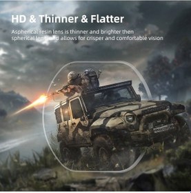 Resim Createtech Playstation Vr2 Hifylux Miyopi Gözlük Lensü -1.5d, Asferik Reçine, Ps Vr2 İçin 