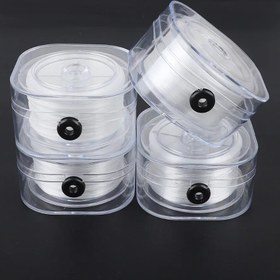 Resim Elastik Kristal Boncuk İpi, 0,8 mm Kalınlığında Esnek Kordon DIY Takı Yapımı İçin, Polyester Şeffaf İplik Kolyeler ve Bileklikler İçin, Dispenser Kutulu Boncuk Araçları, Mozaik Malzeme Yok - Çoklu Uzunluk Seçenekleri 