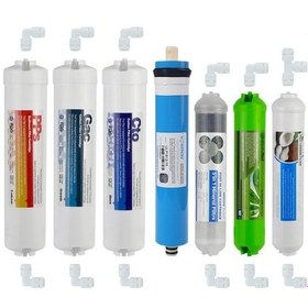 Resim Kapalı Kasa Su Arıtma Cihazı 7 Li Inline Filtresi Seti 11 Aşamalı Vontron Membran 