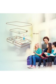 Resim Store M7350 Dahili Pilli 4G LTE Taşınabilir Wi-Fi Modem/Router New Desinger (SİM KART GİRİŞLİ) 
