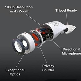 Resim Global Teck Worldwide GTW Bundle Poly Studio P5 Webcam - Profesyonel Web Kamerası, Vlog for Online Meetings, YouTube, TikTok, Takımlar, Zoom, RingCentral, Vonage, 2200-87070-001, Streaming Apps, Düşük Işık Optik, Kumaş 