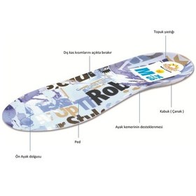 Resim Sunbed Six Ortopedik Tabanlık 