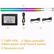 Resim Senfonik Uygulama Kontrolü 256 Renkli Led Gökyüzü Çevre Işığı Atmosferi Sunçatı Symphony Wire 1 Piece Set 