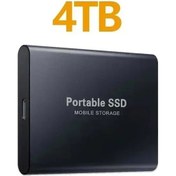 Resim Harici Sabit Disk 1tb 2tb Yüksek Hızlı Sabit Disk Usb3.1 Type-c Katı Hal Black 4tb Diğer 