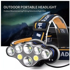 Resim Ps-888 Güçlü Usb Şarj Edilebilir Profesyonel 8 Modlu 6000 Lümen 8 Led Su Geçirmez Kafa Lambası 