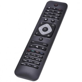 Resim 42pfl6877k12 Smart Led Tv Kumandası 