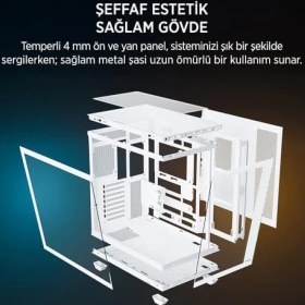 Resim Peri Store Donkey Stark S801 7xargb Temperli Cam 650W 80+ Bronze Atx Gaming (Oyuncu) Kasa (Beyaz) 
