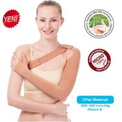 Resim Kemerli LenfKolluğu 20-30 Orta Basınç Variteks 951 