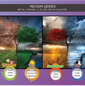 Resim Mevsim Şeridi N11.1526 