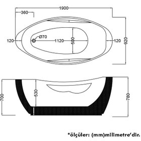 Resim Bağımsız Küvet | Bodrum | Sanacryl - 92x190 / Kırmızı / 1 Kişilik 