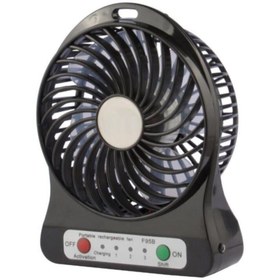 Resim PEMBECİN 3 Kademeli Şarjlı Masa Üstü Usb Mini Taşınabilir Vantilatör Fan 