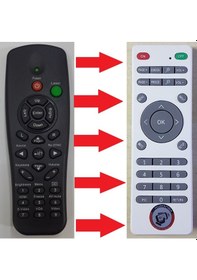 Resim Optoma Hd66-Hd600-X779-Ew610-Ex610-Tw610-Tx610-Ex605-Ds316-Ds216 