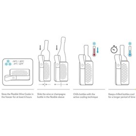 Resim Vacu Vin Aktif Soğutucu Artico Siyah Limited Edition 