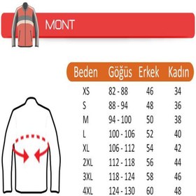 Resim VENOM CEKET DYNAMIC SİYAH-KIRMIZI 