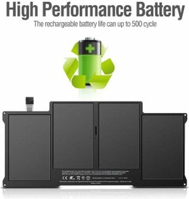 Resim Apple Uyumlu MacBook Model: A1496 / A1466 / A1405 Batarya Pil 