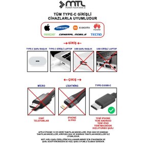 Resim 3a Usb To Type-c Hızlı Şarj Ve Data Aktarım Kablosu 1 Metre Mt438 