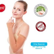 Resim Lenf Ödem Kolluğu Lenf Ödem Eldiveni 20-30 Orta Basınç Variteks 952 