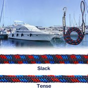 Resim Bungee iskele hattı, bağlama hattı, iskele halatı, çapa halatı - paslanmaz çelik kancalı, PVC hızlı bağlantı elemanı - gemiler, iskeleler, pontonlar, kanolar, rafting, su kayağı, kayak, park yolcu gemileri vb. için geçici sabit halatlar olarak uygundur 