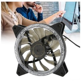 Resim Vkemall 120mm Bilgisayar Kasa Soğutucu Fanı, Rgb Işıklandırma, Transparan Kanat, Hız Kontrolü, Sessiz Çalışma, Kablosuz Kumanda İle Renk Ayarlama 