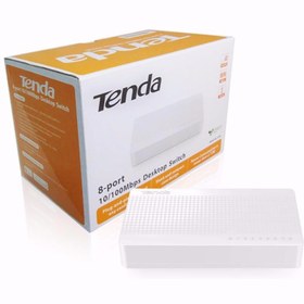 Resim TENDA S108 V3 8PORT 10/100 YÖNETİLEMEZ SWITCH TENDA S108 V3 8PORT 10/100 YÖNETİLEMEZ SWITCH