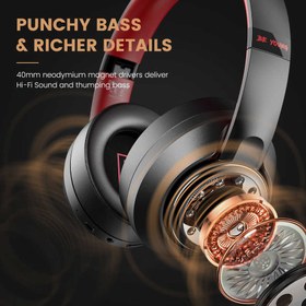 Resim Oneodio S1 Bluetooth Kulaklık - Beyaz 