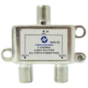 Resim Novacom NVS-02 5-2400 MHz 1x2 Splitter 