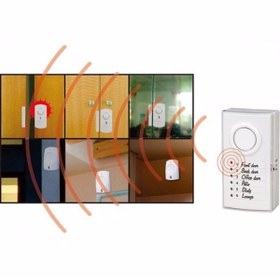 Resim Genel Markalar Güvenlik Alarm Sistemi Altı Belgeli Set Kablosuz Kumandalı sommeow Eg-0506 