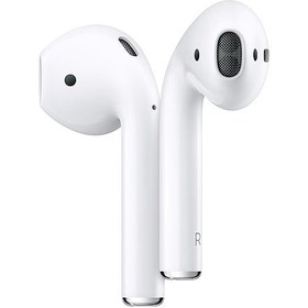 Resim Wiwu Airbuds T24 Dokunmatik LCD Ekranlı TWS Bluetooth Kulaklık v5.4 - Beyaz 