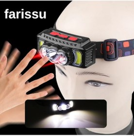 Resim 810s Şarjlı Led Kafa Lambası 4 Modlu Tip-c Giriş Su Geçirmez Xpe + Cob Işık Kamp & Açık Hava Kullanımı Siyah 