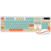 Resim Polosmart PSK12 Kablosuz 2.4 Ghz Pilli Klavye & Mouse Set Beyaz 