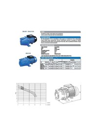 Resim Sumak Smj220 - Jet Pompa 2.2 Hp - 220V 
