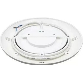 Resim 30 Watt 12 Volt Tenda Sıva Üstü Ledli Havuz Lambası Turkuaz 30w 12v 68568937 