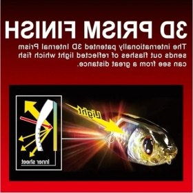 Resim Die Grup 3ds Suspending Shallow Diving Crankbait, Balık Avında Etkili 