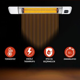 Resim Luxeva Smarty-Wl Duvar Tipi Akıllı Karbon Infrared Isıtıcı 2500W Beyaz IP55 Açık Alan Kullanımı İçin 