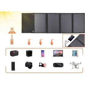 Resim Keseroğlu Güneş Paneli USB Katlanabilir Güneş Enerjisi Şarj Cihazı 
